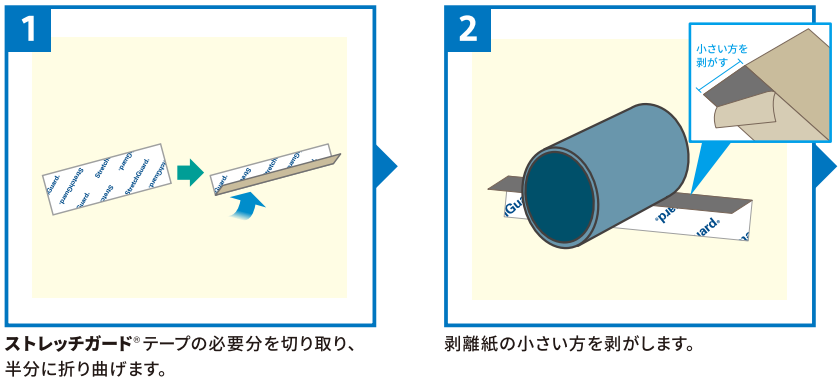 ストレッチガード®テープを用いたダクト周りにおける防水施工の正しい手順 | 透湿防水シート大百科